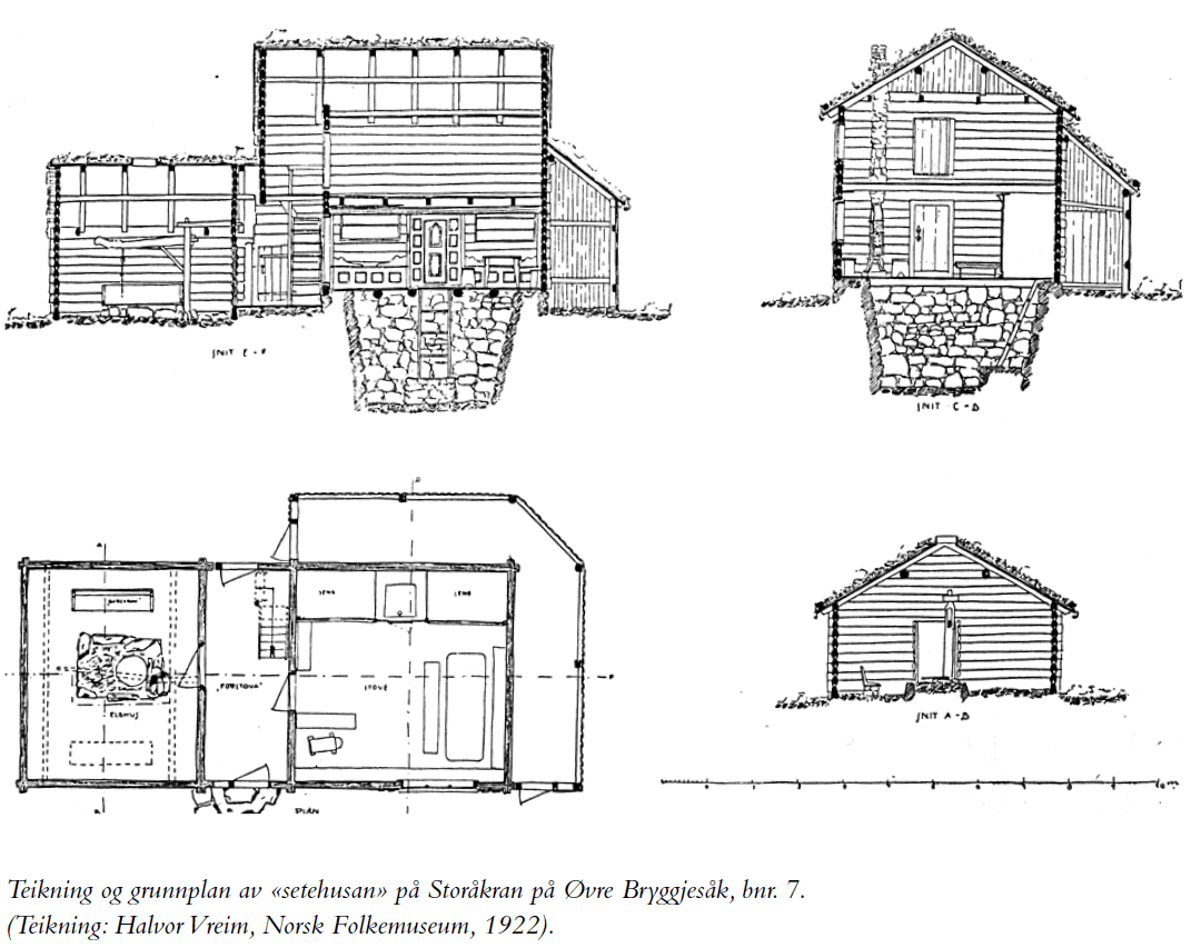 Teikning og grunnplan av «setehusan» på Storåkran på Øvre Bryggjesåk, bnr. 7. (Teikning Halvor Vreim, Norsk Folkemuseum, 1922).