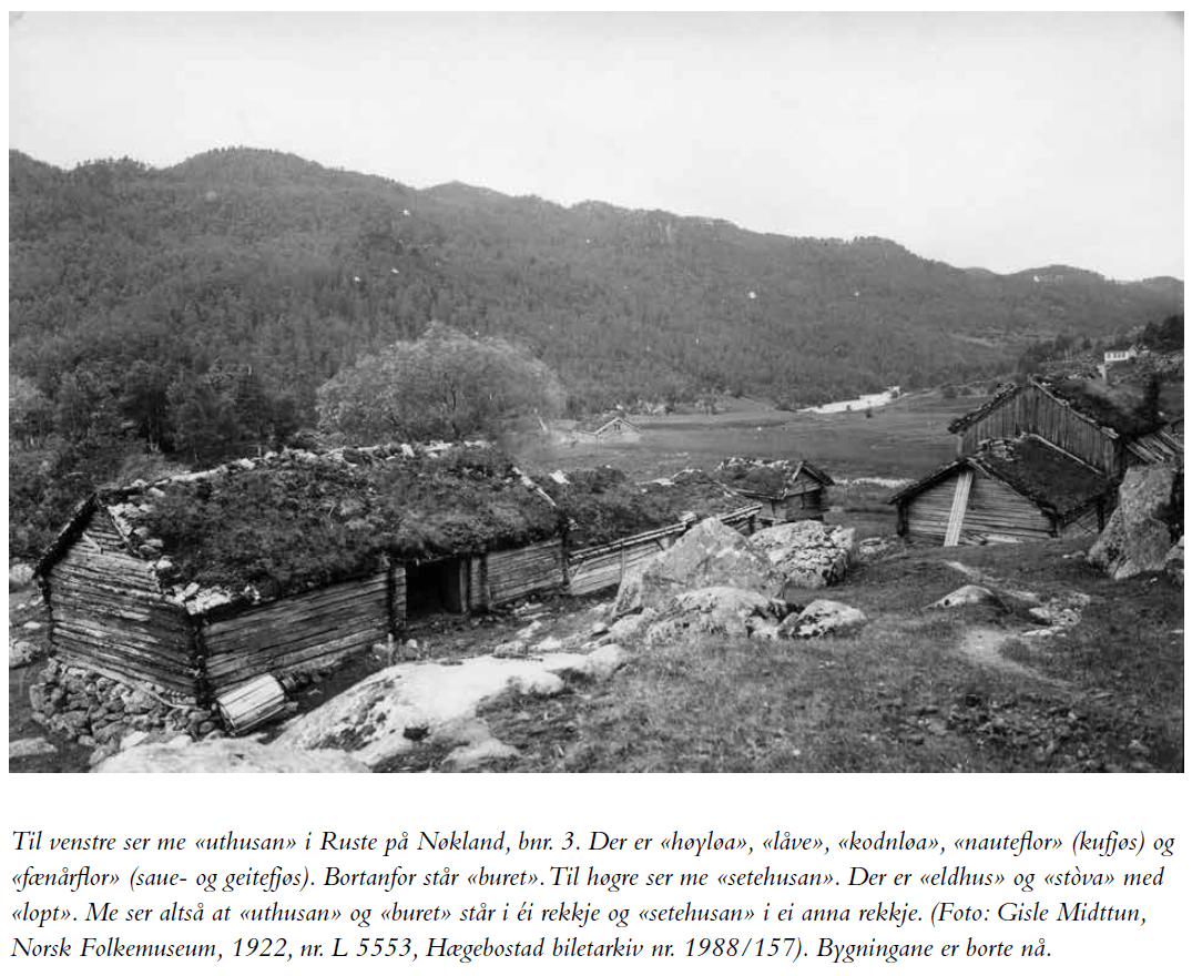 Uthusan i Ruste på Nøkland, bnr. 3. Foto Gisle Midttun, Norsk Folkemuseum, 1922, nr. L 5553, Hægebostad biletarkiv nr. 1988-157.