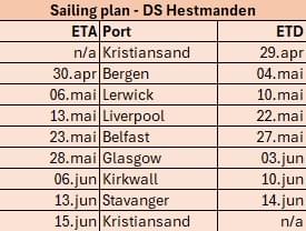 Hestmanden - seilingsplan frigjøringskonvoien 2025 - oppdatert 14.02.2025.